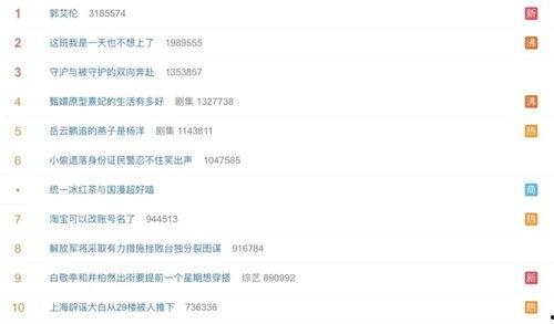 营销号音频娱乐吃瓜酱,营销号背后的故事与影响力